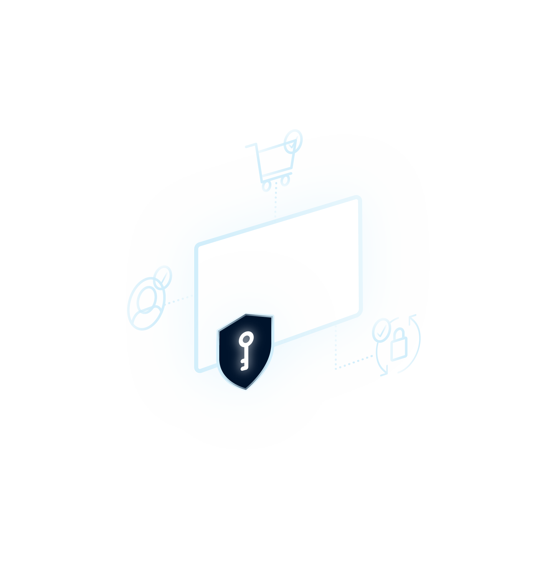 Card with fraud protection icons representing full-angle fraud defense