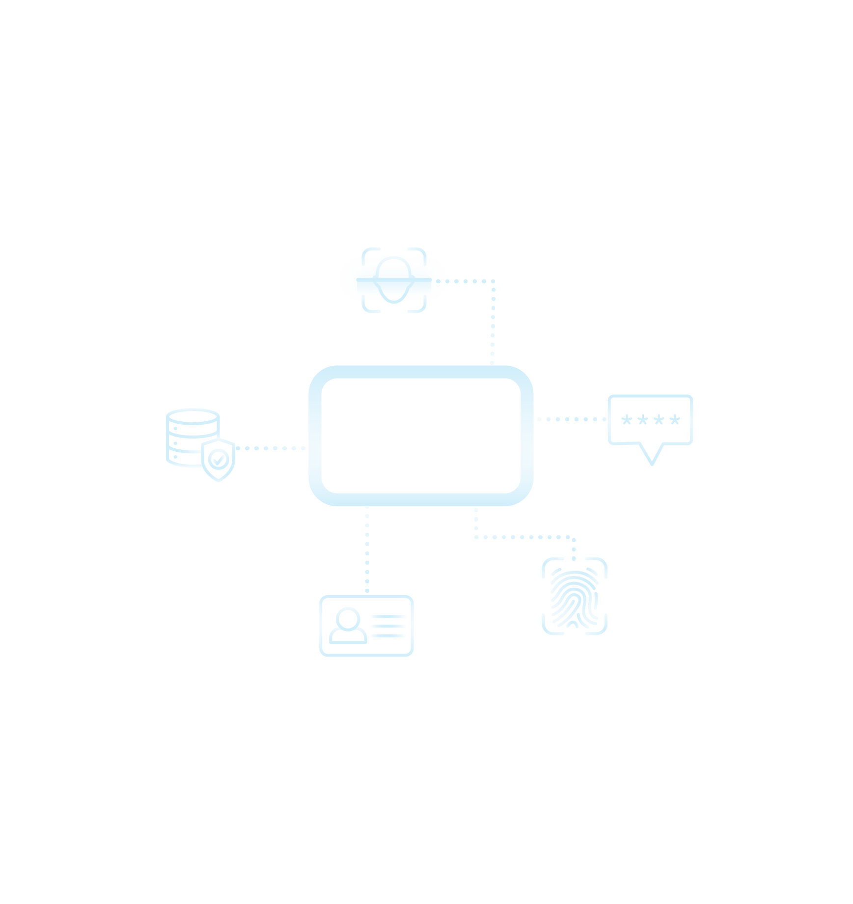 Configure custom verification flows