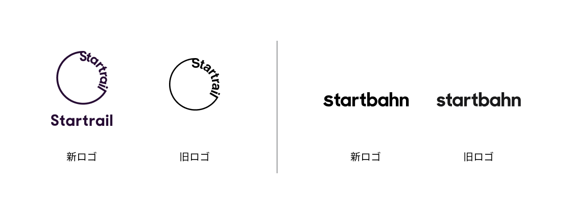 JA Startrail + Startbahn