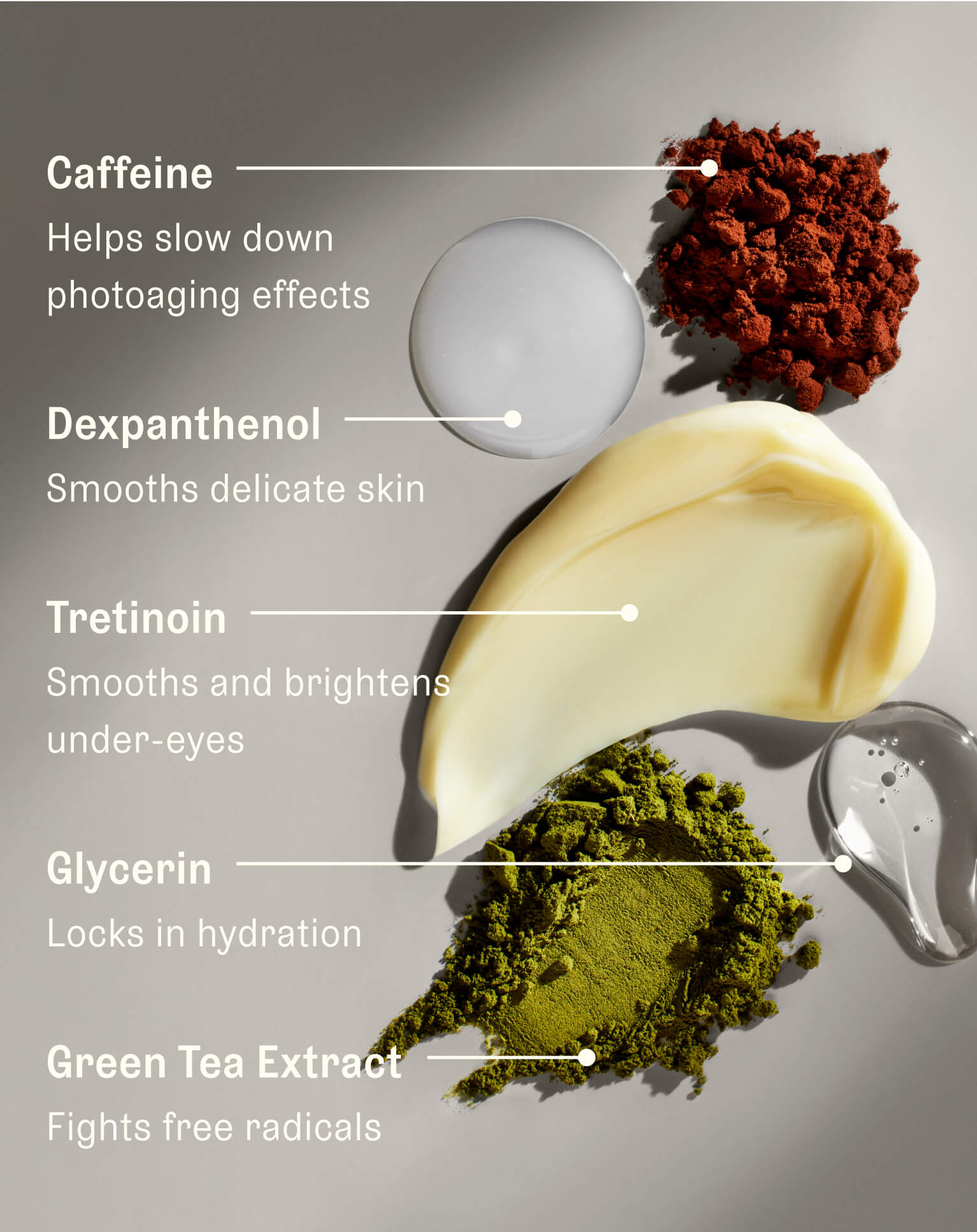 prescription eye cream includes caffeine, dexpanthenol, tretinoin, glycerin, and green tea extract