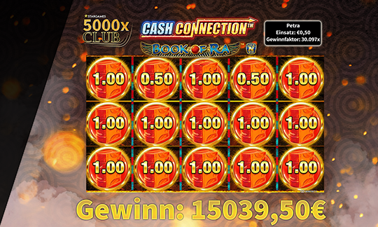 5000xClub gewinner petra