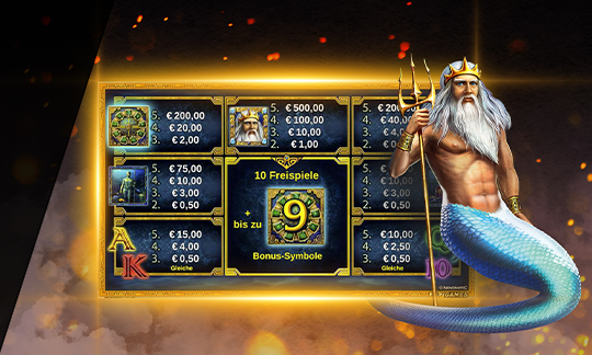 Slots-Paytable erklärt SGde PTS