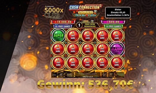 5000x januar23 PTSMartener dieter PTS DE