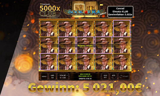 IGRAPH-26653 SGDE Blog 5000x Club May 2022 SGde PTS Conrad