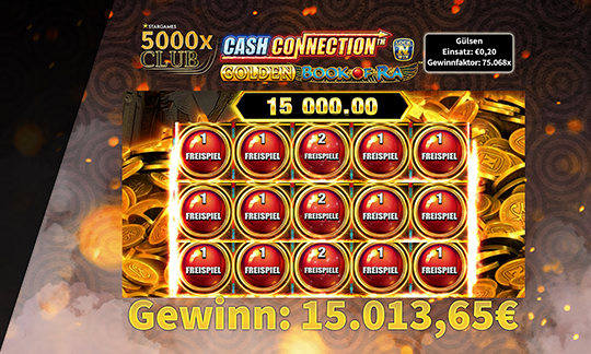 5000x Club Gewinner Gülsen