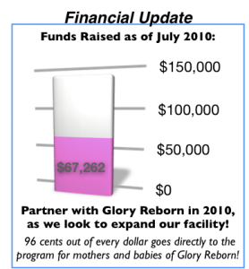 financejuly2010-278x300