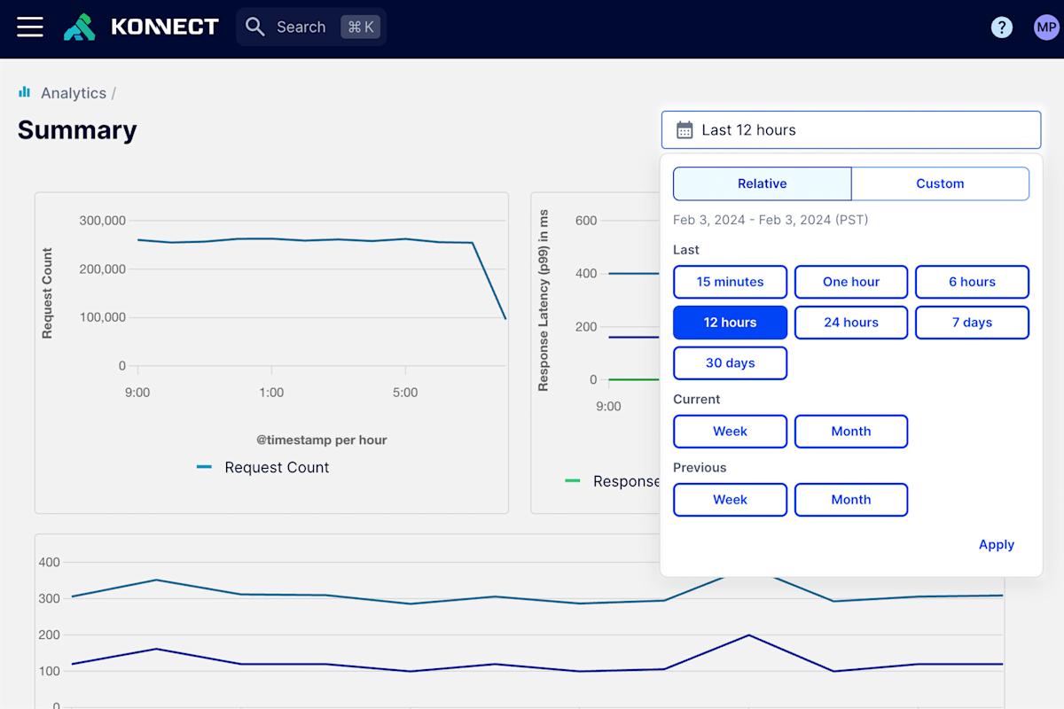 Cover Image for Datetime Picker Component