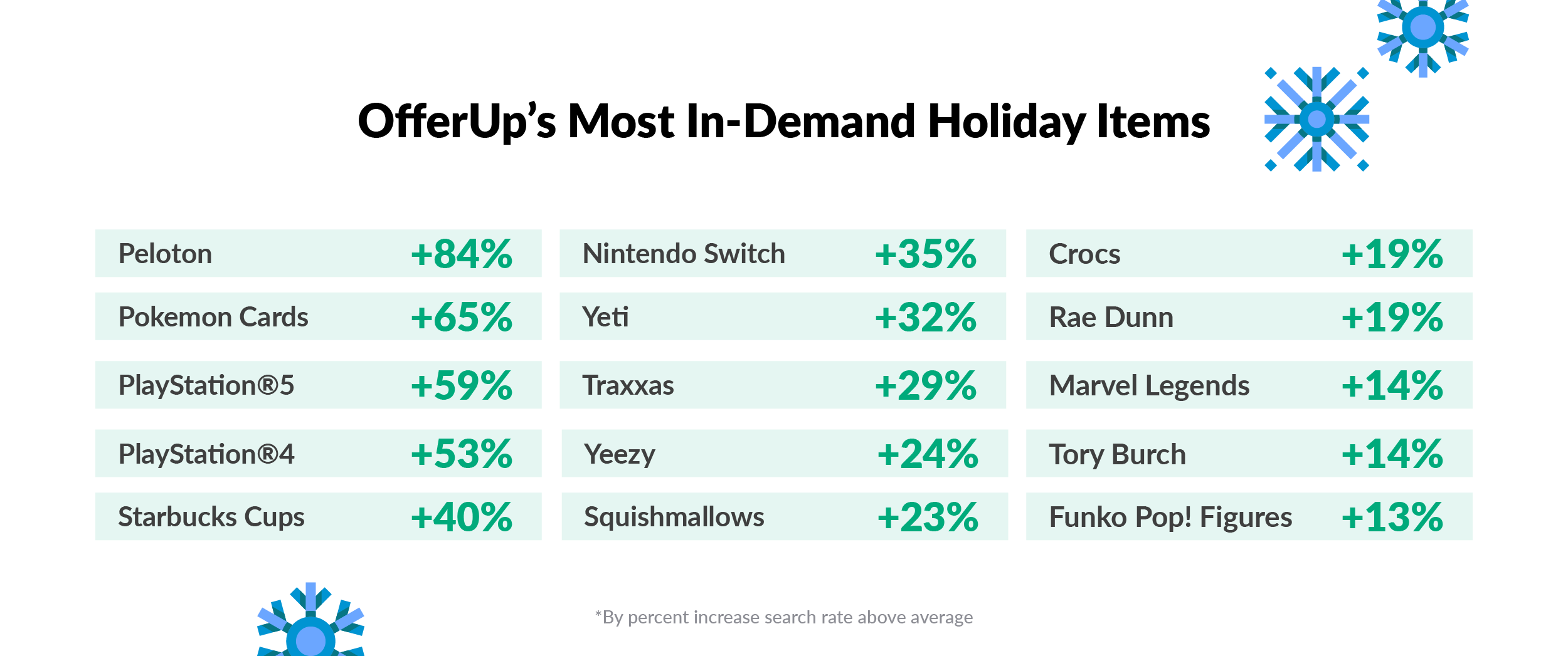 OfferUp-Guide-2021-04