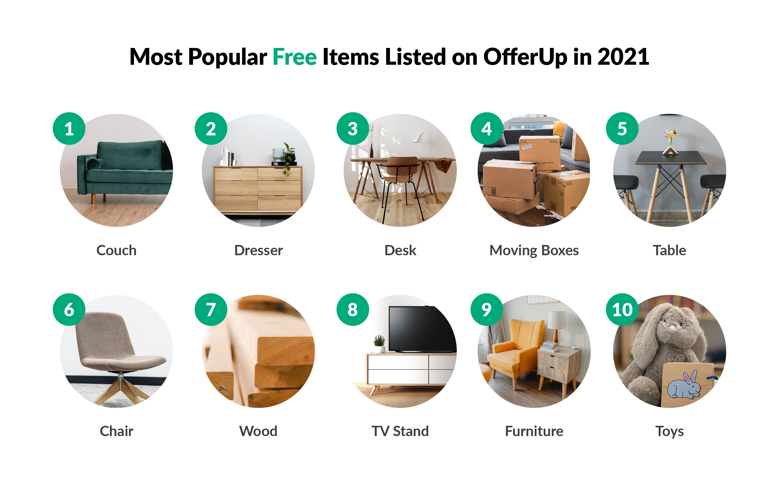OfferUp-Guide-2021-12