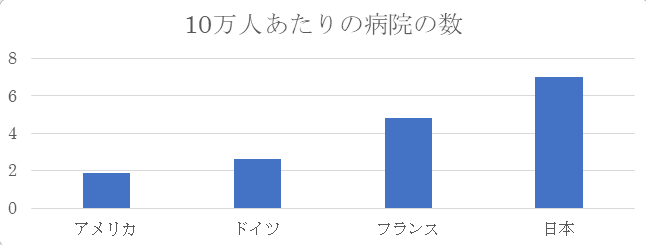 キャプチャ