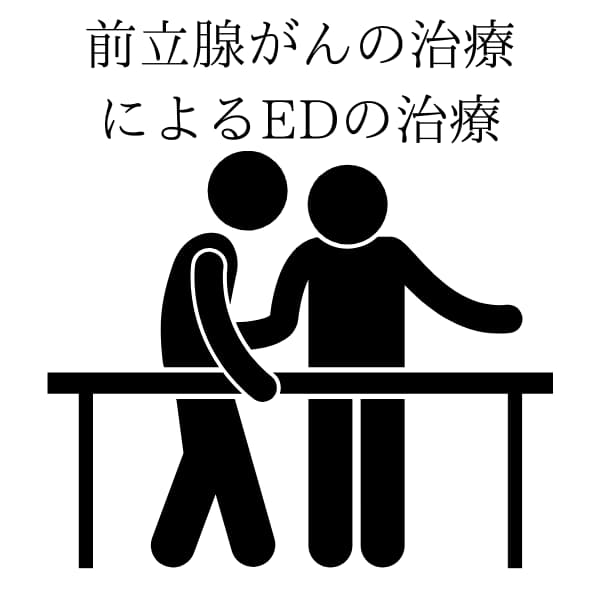 ニコチンの使用と勃起不全