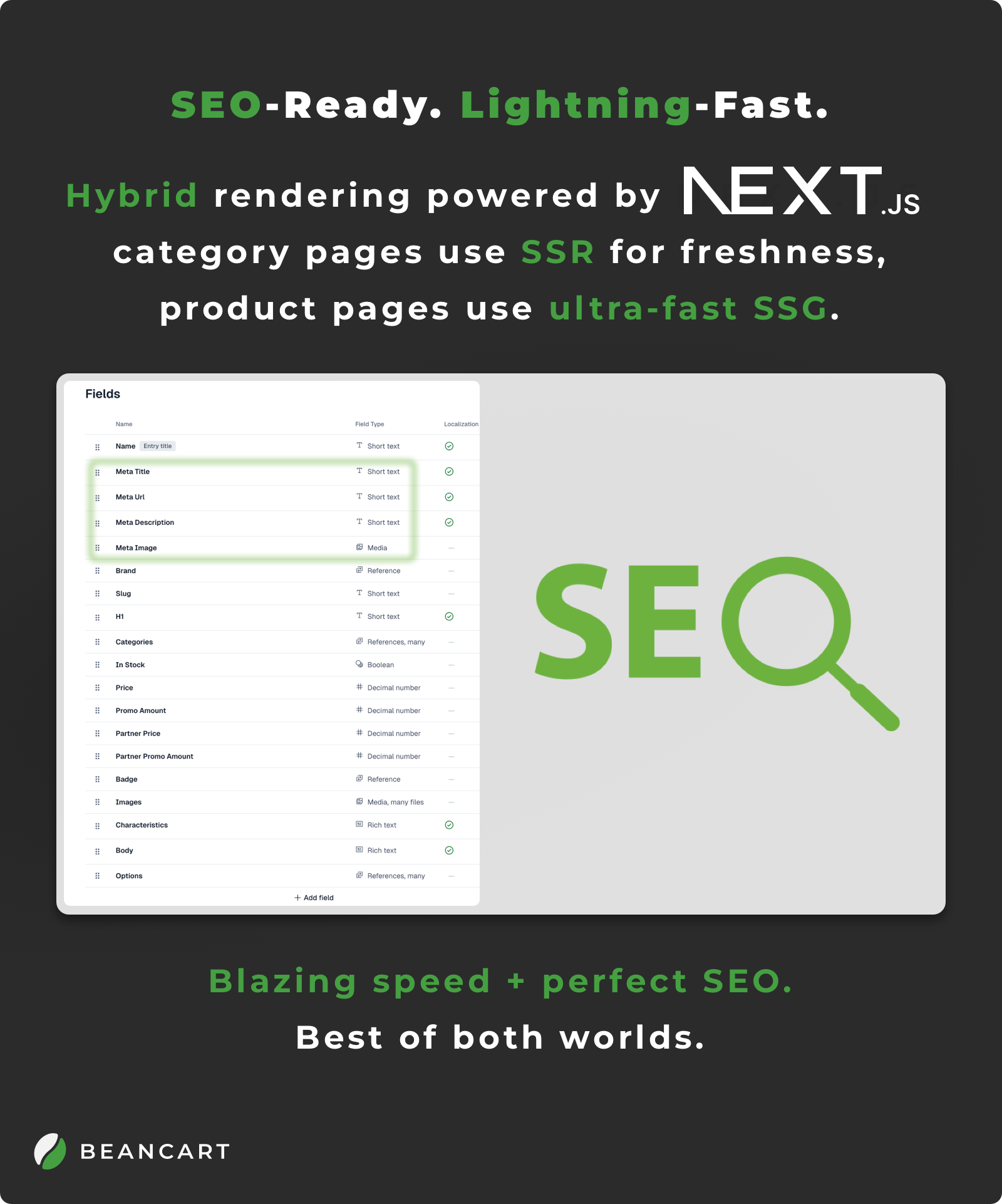 SEO-Ready. Lightning-Fast.