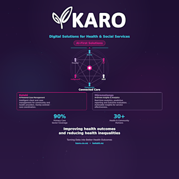 Karo