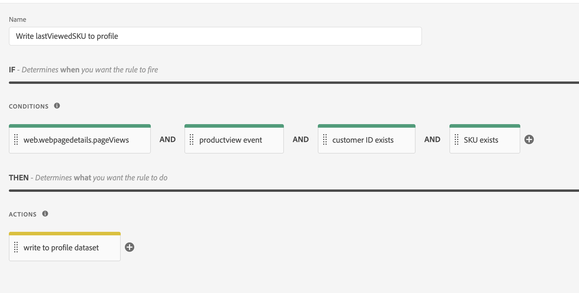 Event Forwarding