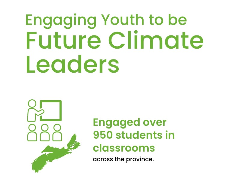 Engaging-Youth-to-be-Future-Climate-Leaders