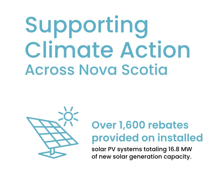 Supporting-Climate-Action-Across-Nova-Scotia