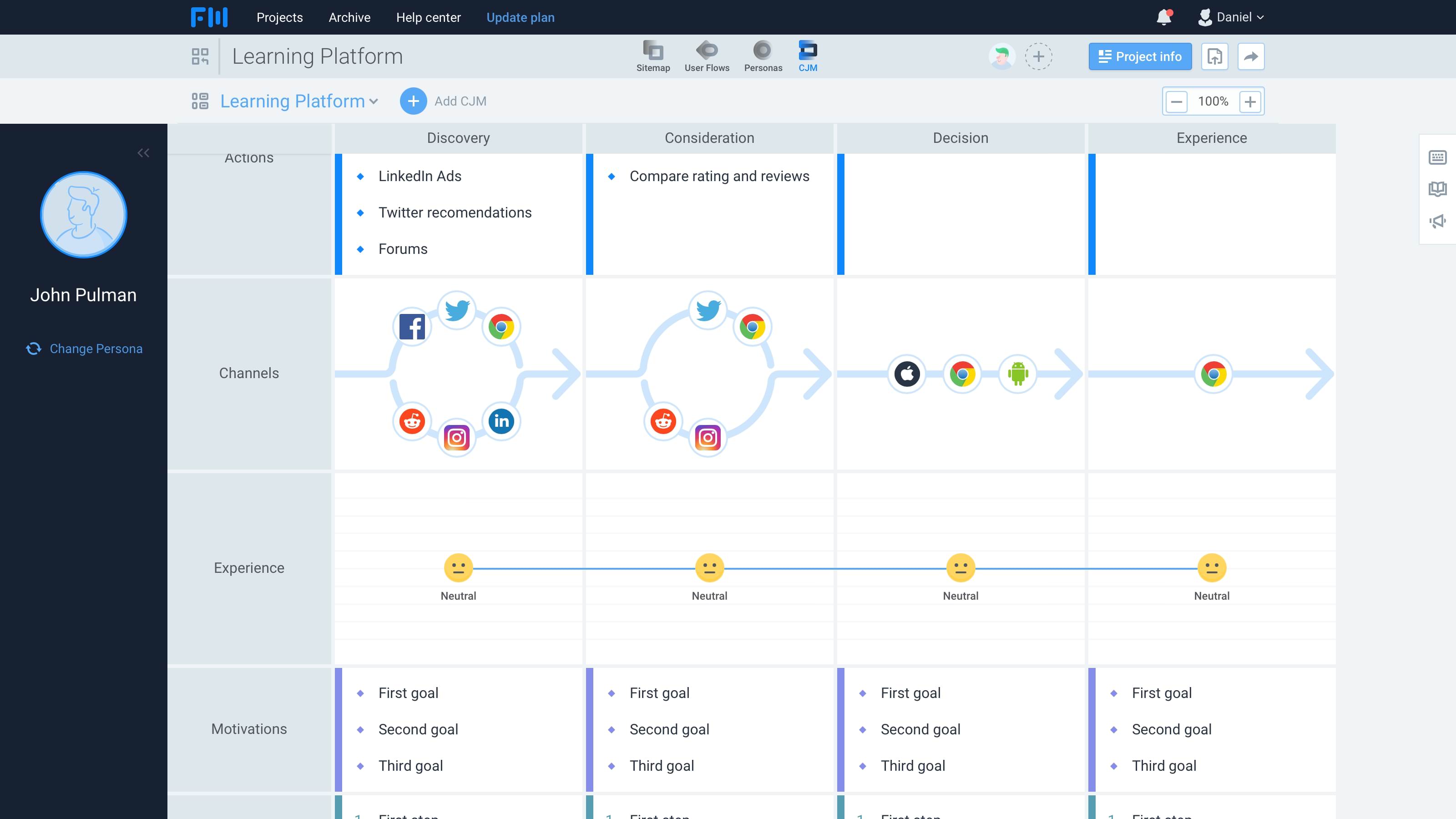 User Journey - UX Design Handbook - Design+Code