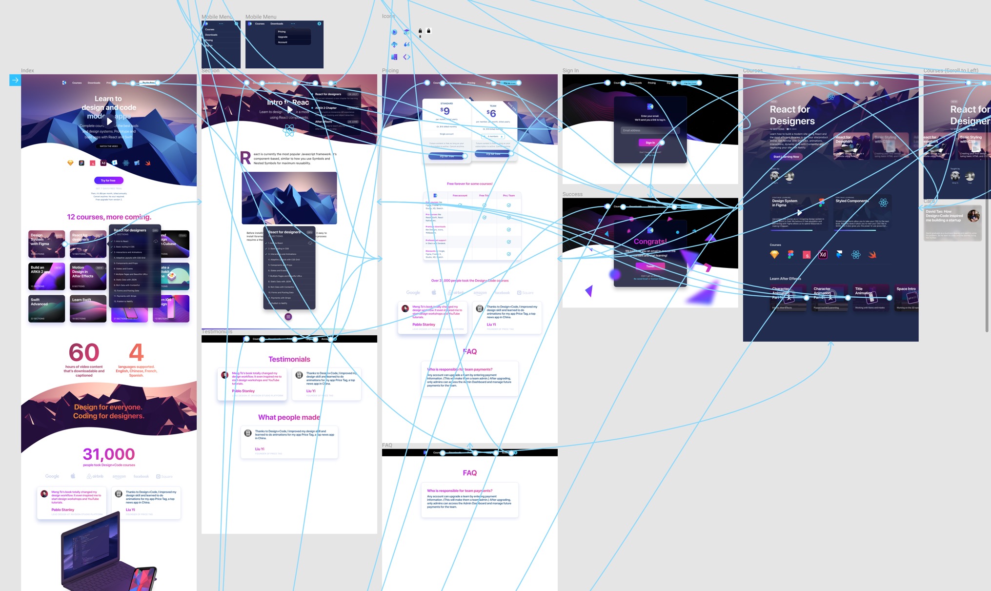 design-system-in-figma-design-code-erofound