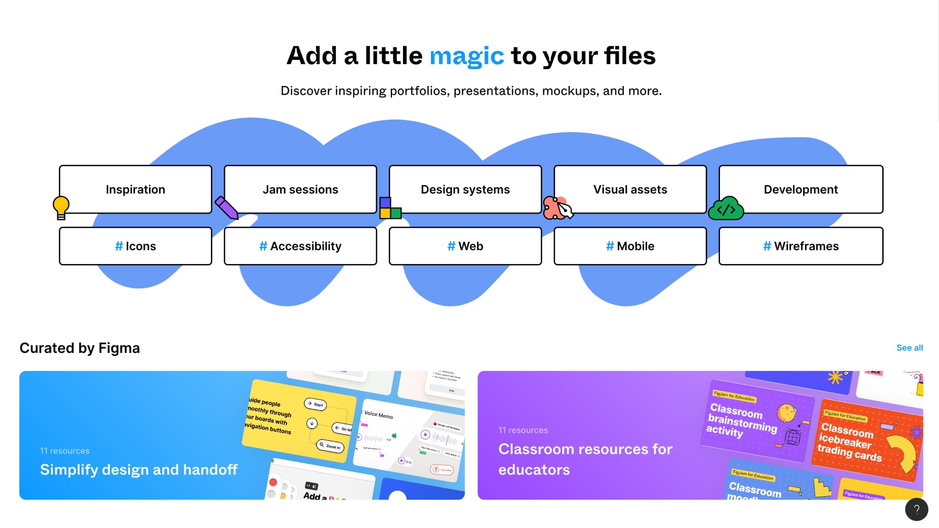 Publish Design to Community image 2