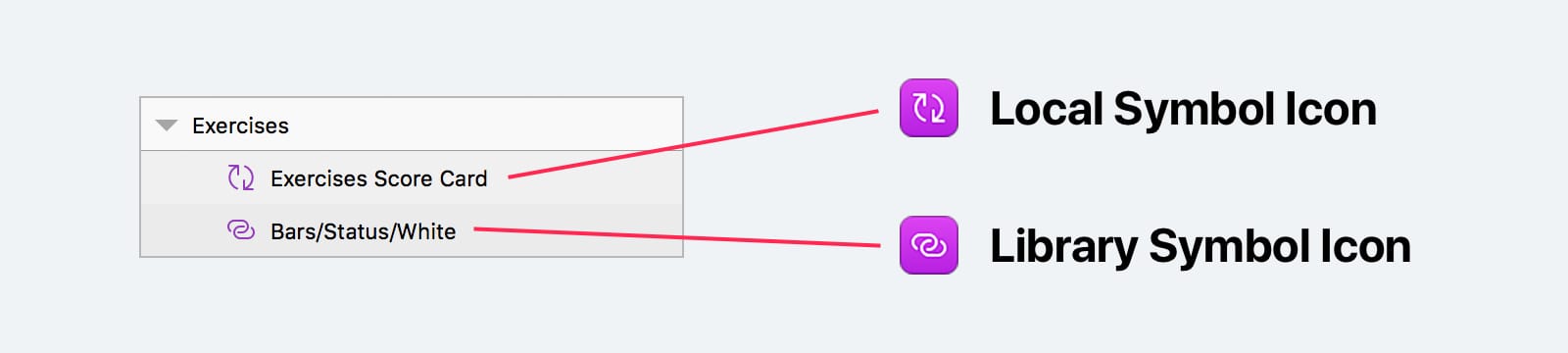 Local-Symbol-Library-Symbol-Icon