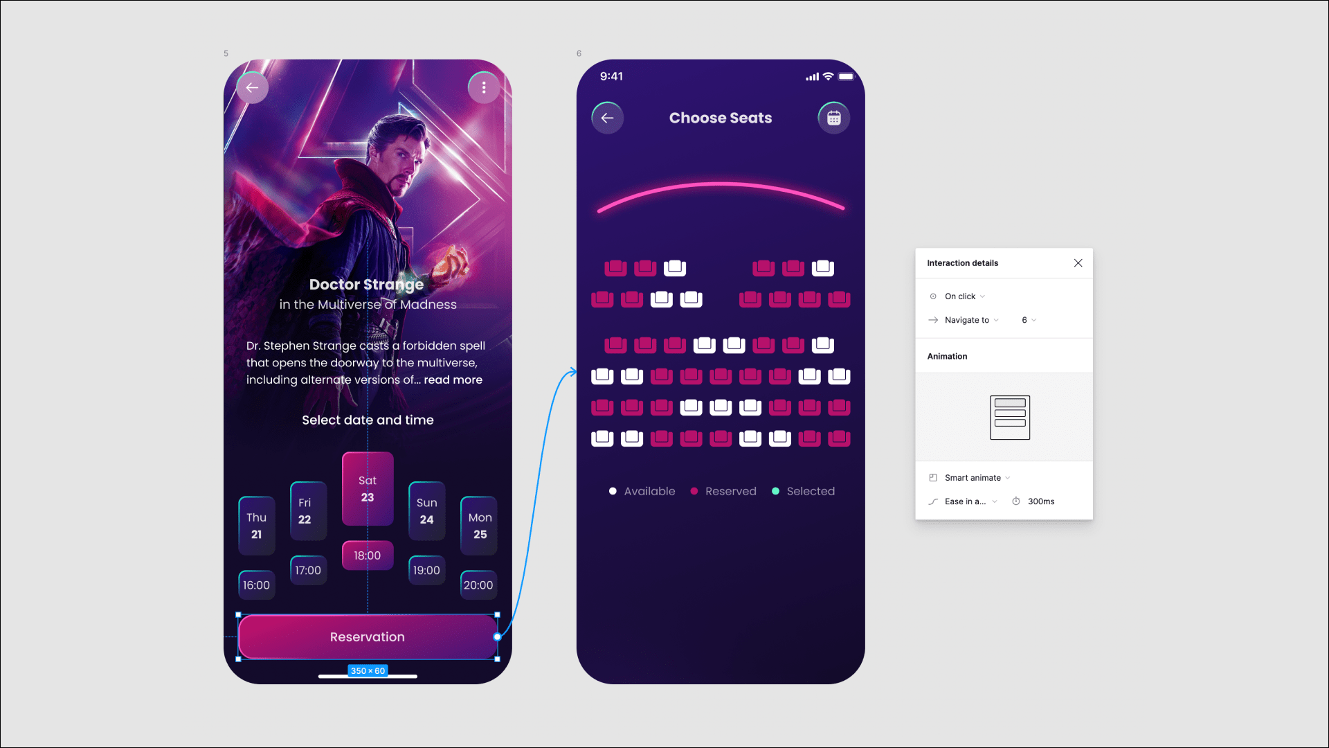 The basics of prototyping  image 6