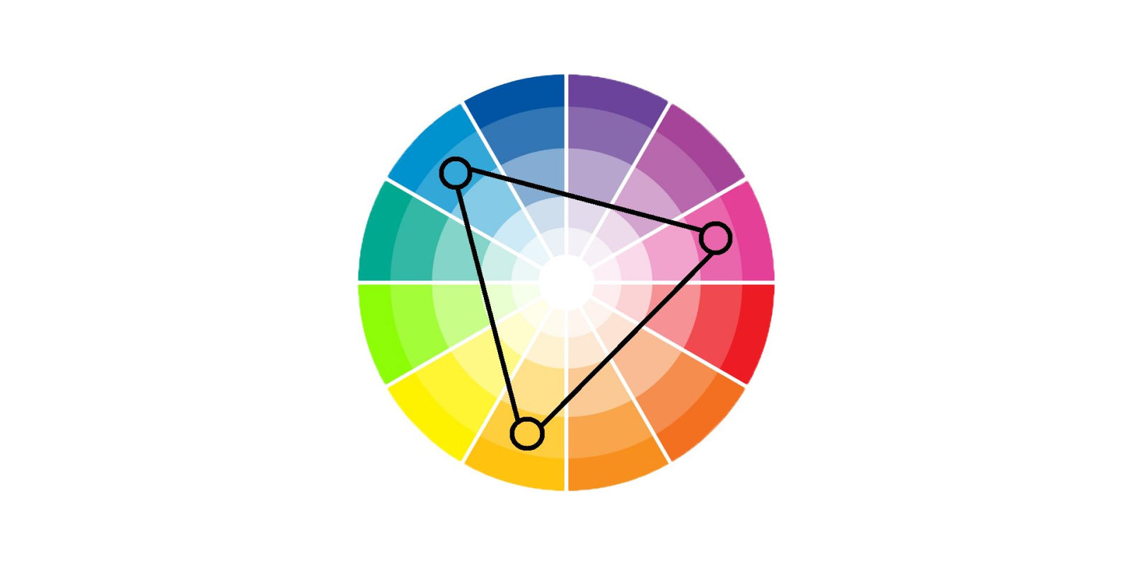 Color Theory - UI Design Handbook - Design+Code