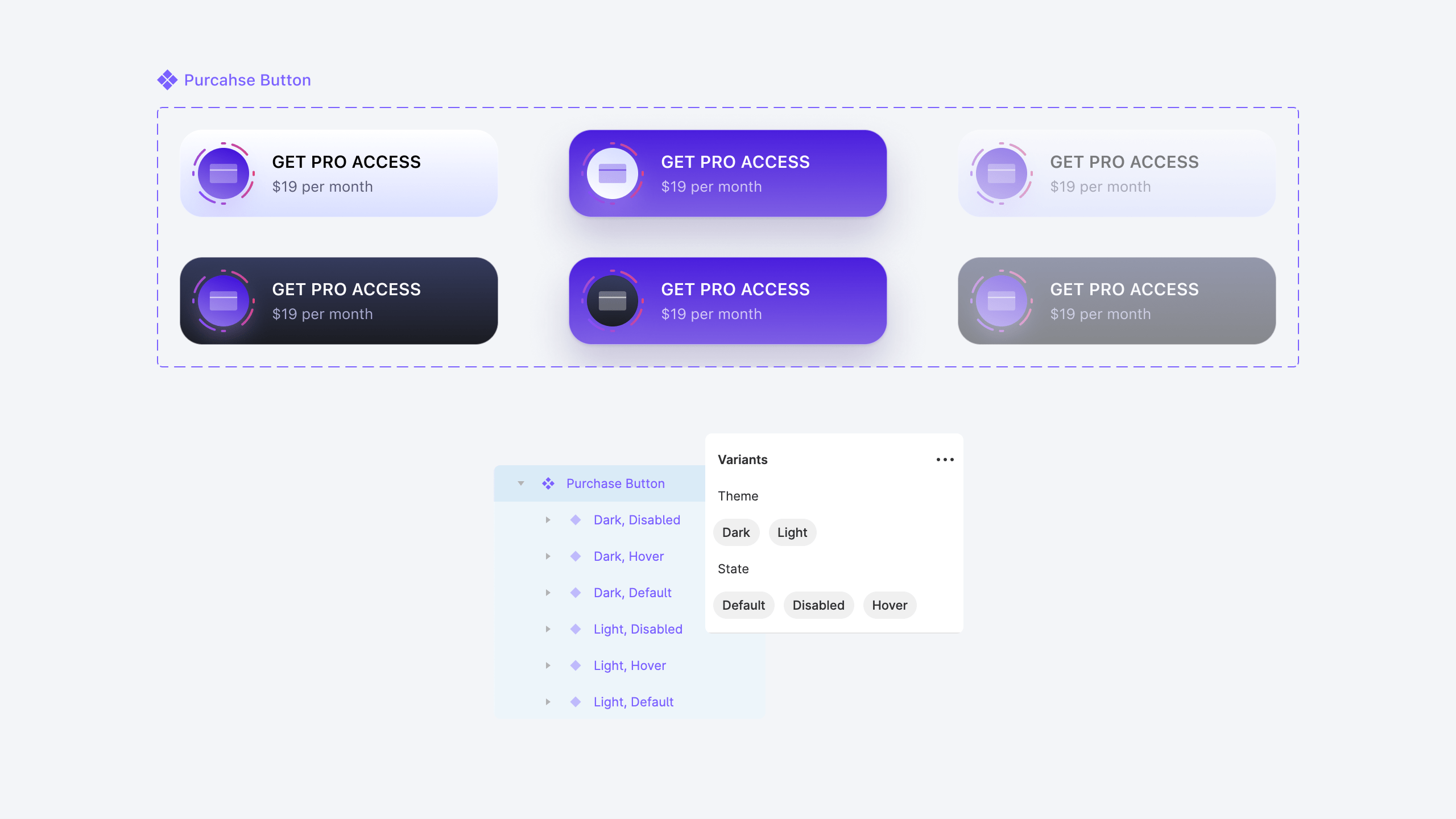 Variants - Figma Handbook - Design+Code