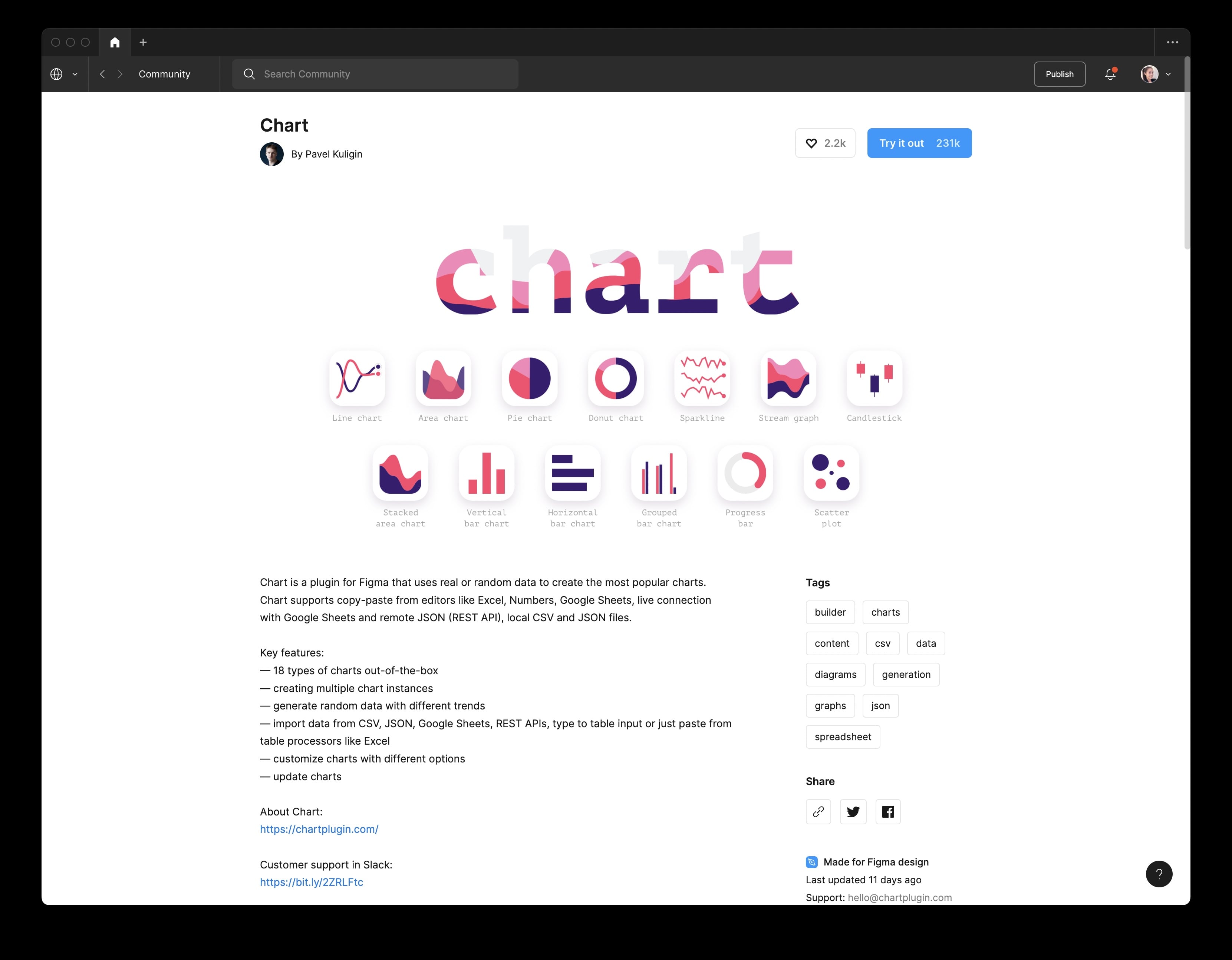 Chart Designs - Figma Handbook - Design+Code