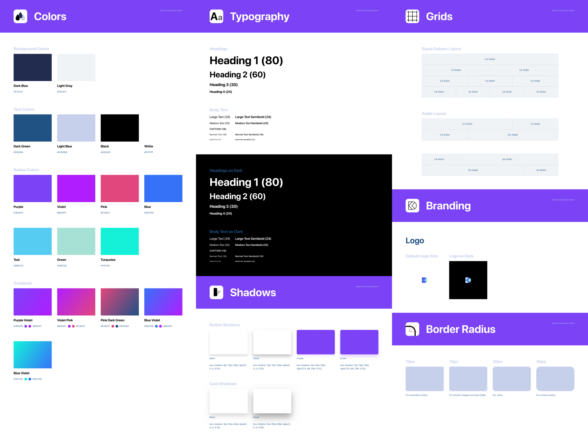 design system for figma