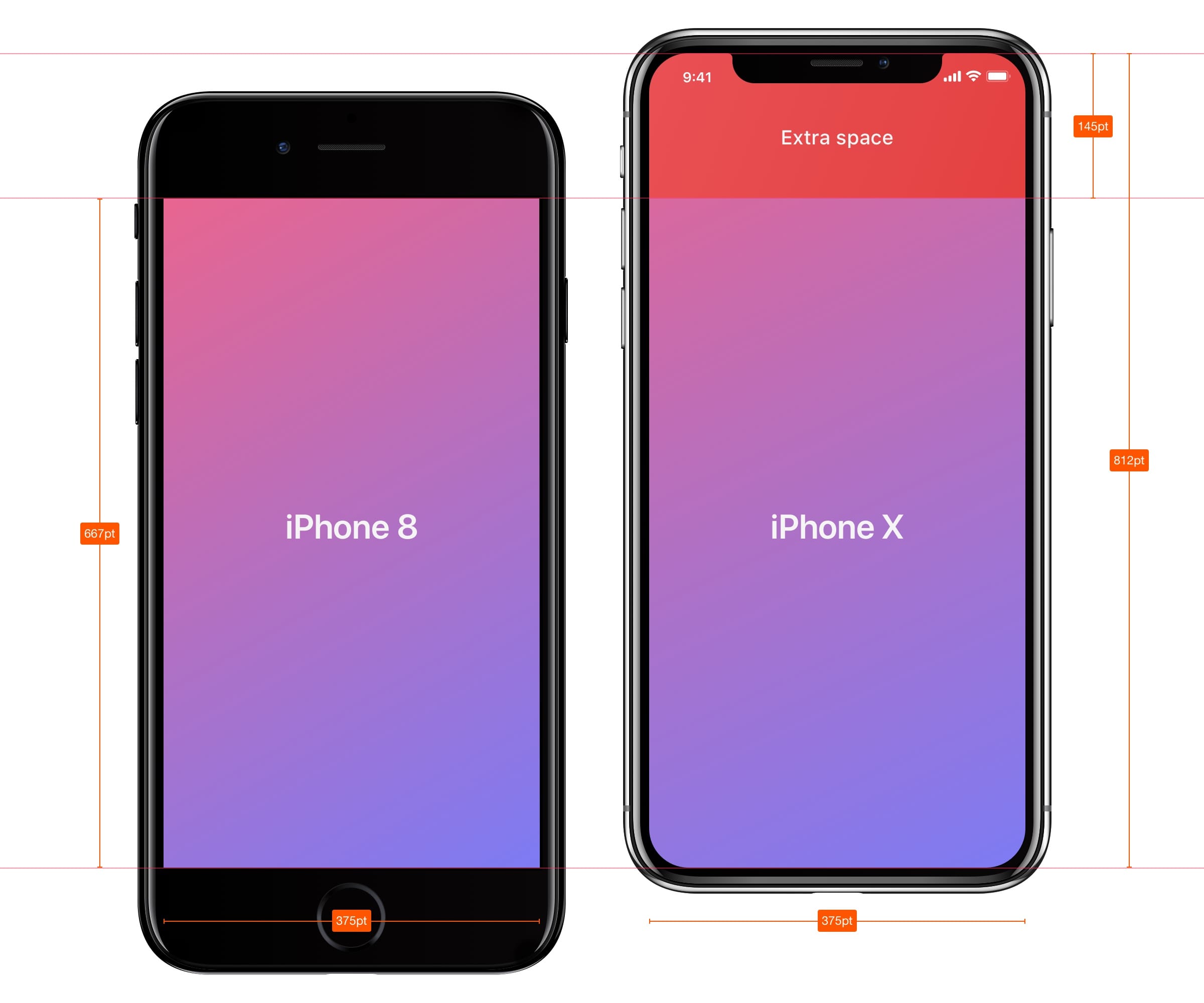 Design For Iphone X Learn Sketch Design Code
