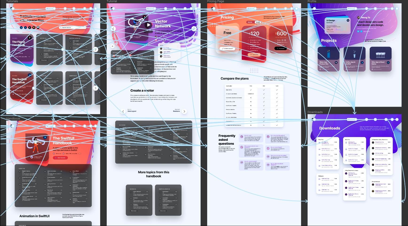 App Flow and Prototyping