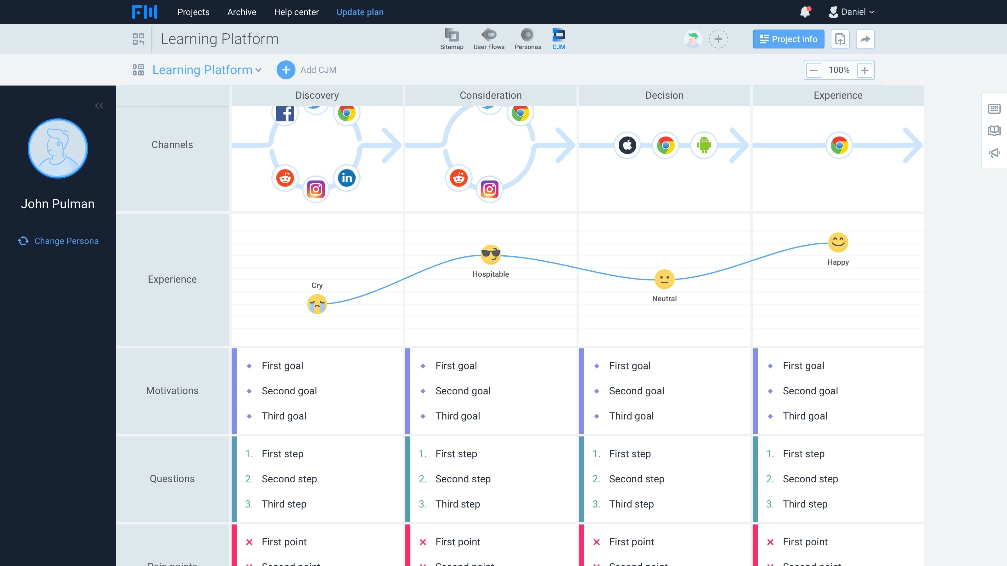 User Journey - UX Design Handbook - Design+Code