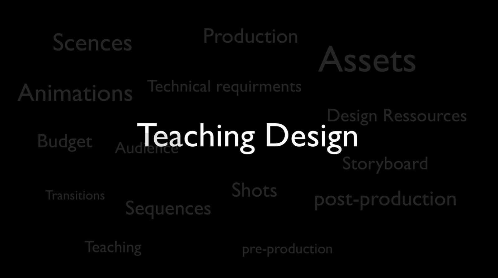 3. ConceptAndStoryboard-Research