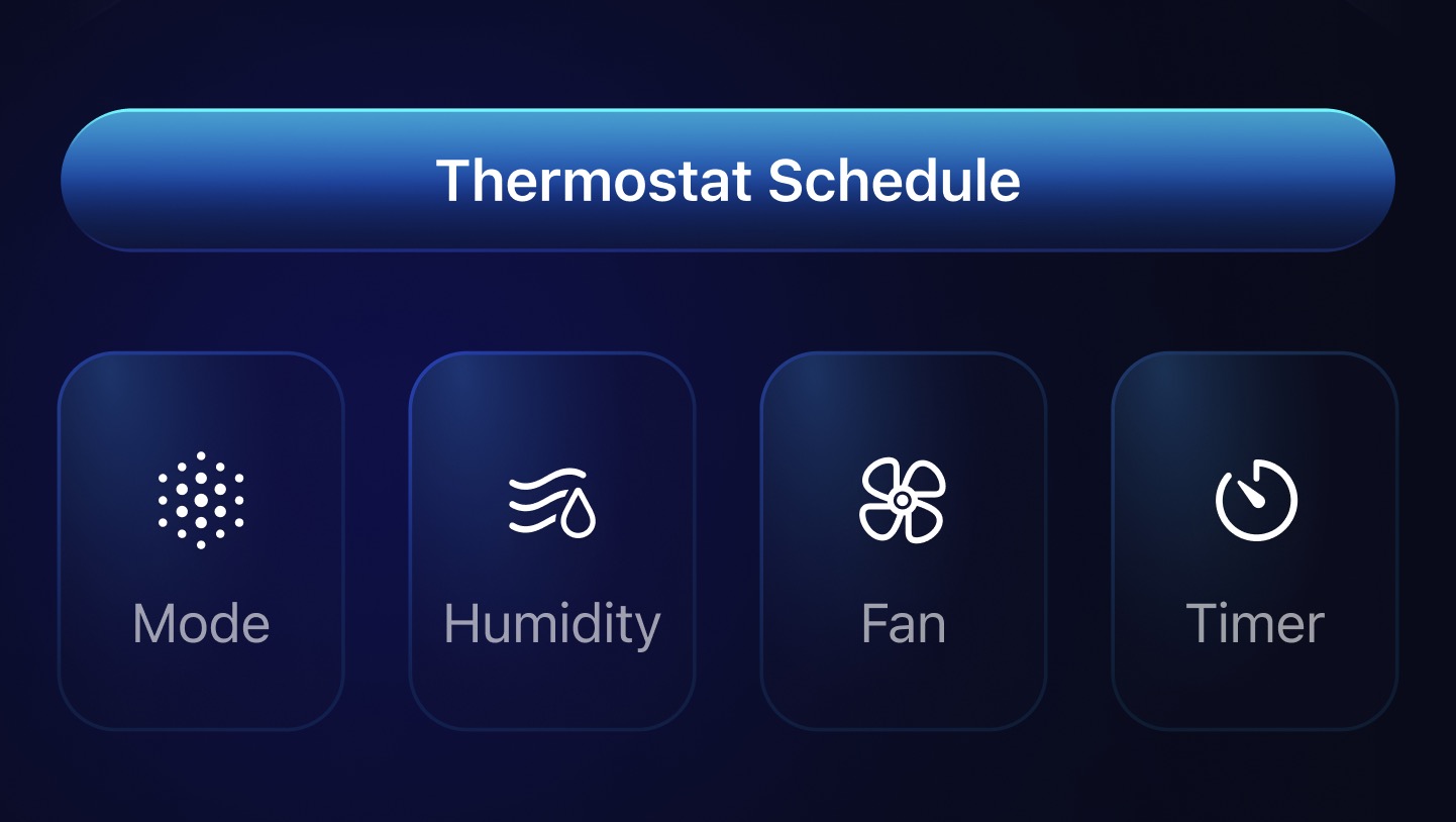 Icons, Typography, and Styles image 11