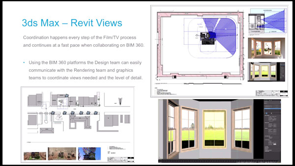 Design, Camera, ACTION: Set Design with Point Clouds, Revit, and 3ds Max for Films