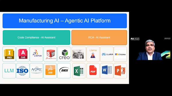Automating Design Code Compliance Using Agentic AI and Autodesk Technology