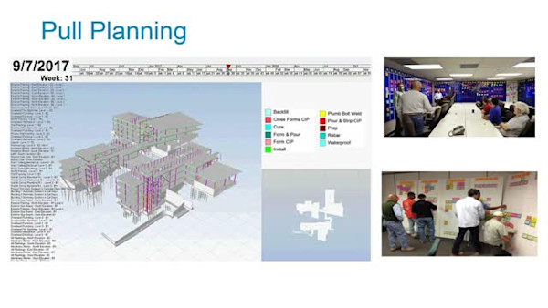 The Ultimate BIM Workflow Guide for a Design-Build Project