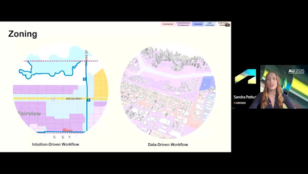 Designing Resilient Communities: Leveraging Forma Simulations for Environmental Livability