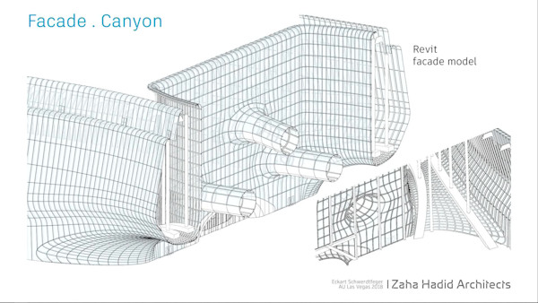 Custom Computational Workflows for BIM Design Implementation