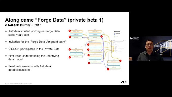 Connecting Autodesk Fusion 360 to SAP Using the Fusion Data API