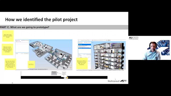 Transforming Building Operations: Multiconsult's Digital Twin and Tandem