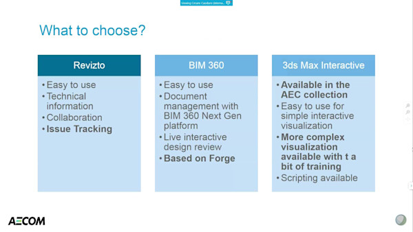 Automate Modeling Workflows for Infrastructure Connecting Civil 3D and Revit for Bridge and Rail Design