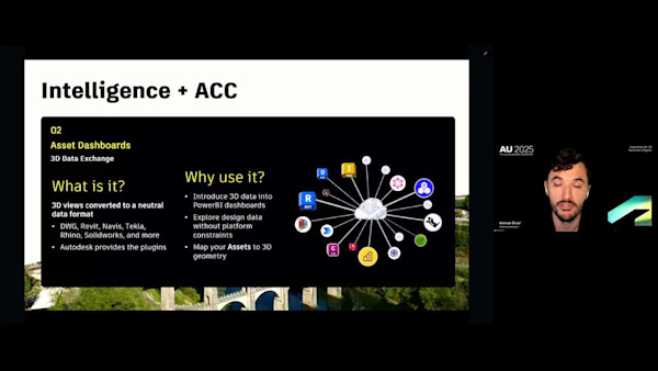 Unlocking the Value of Construction Cloud, Tandem, and GIS for Infrastructure