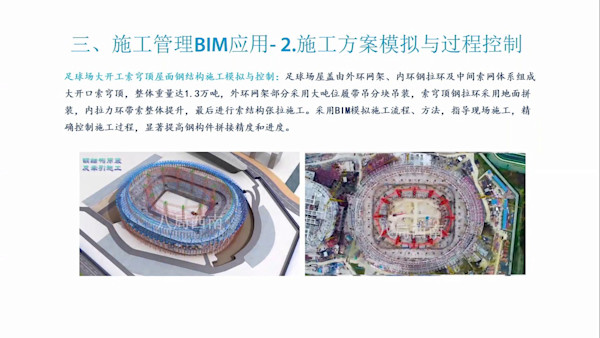 成都凤凰山体育公园——大型EPC项目设计管理中的BIM应用