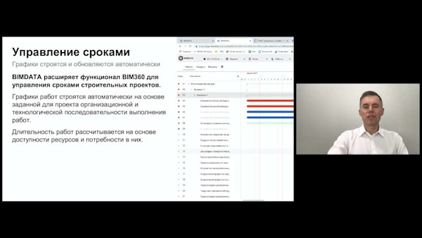 Forge и BIMDATA для управления строительством