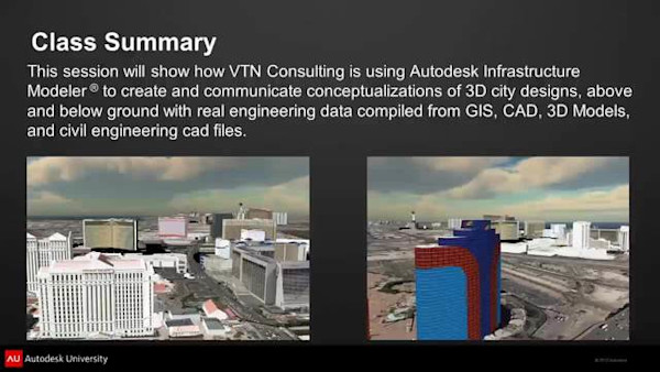 Super-Realistic Models Make Your Clients Notice