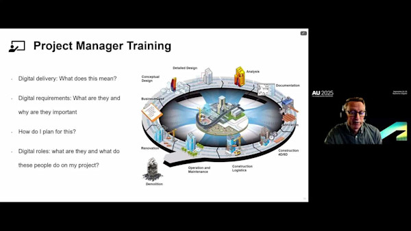 From Silos to Synergy: Aligning Project Delivery Across Three Firms