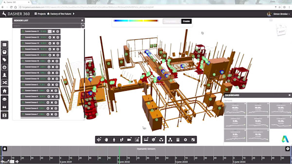Using Forge to Connect BIM to the Internet of Things