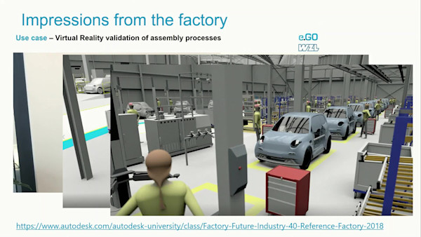 Create and Manage a Digital Twin of Your Factory Facility