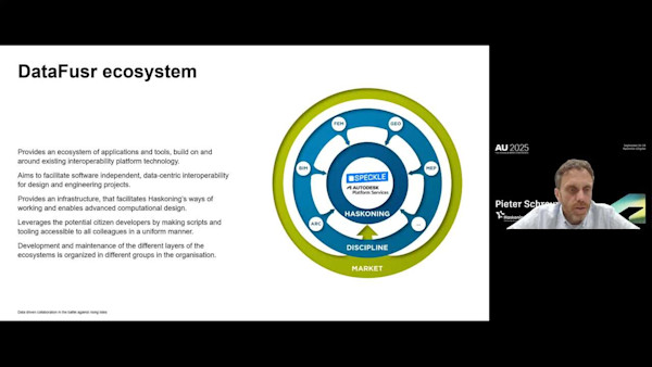 Data driven collaboration in the battle against rising tides.